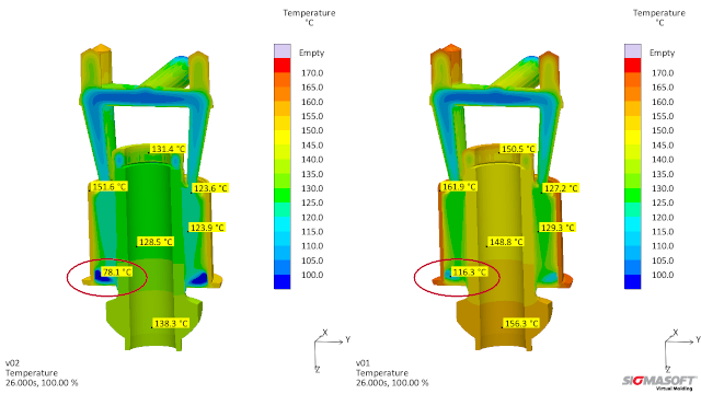  (c) SIGMA Engineering GmbH