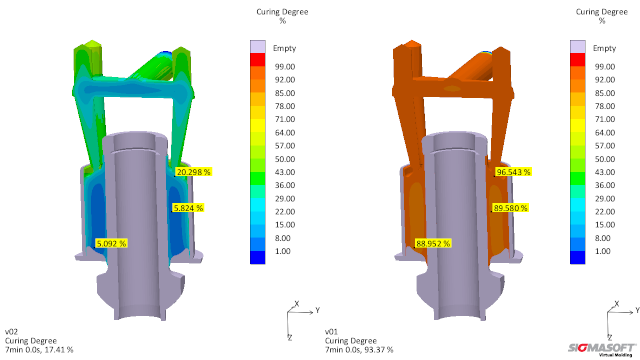  (c) SIGMA Engineering GmbH