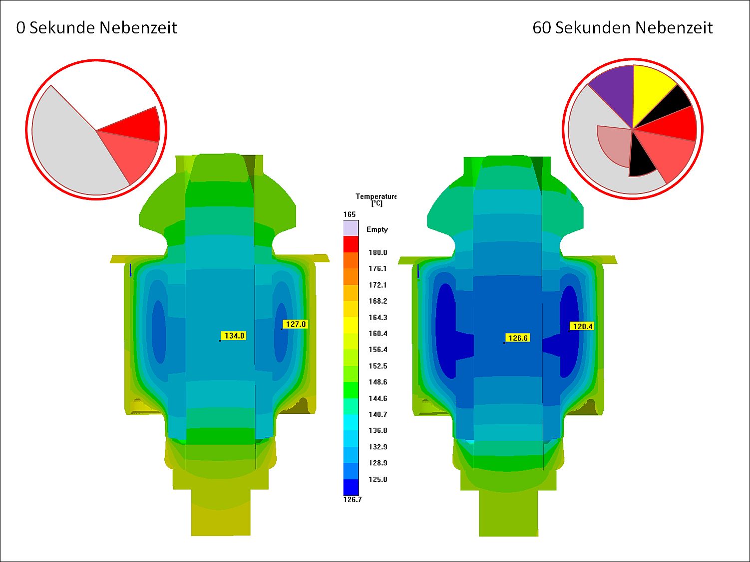  (c) SIGMA Engineering GmbH