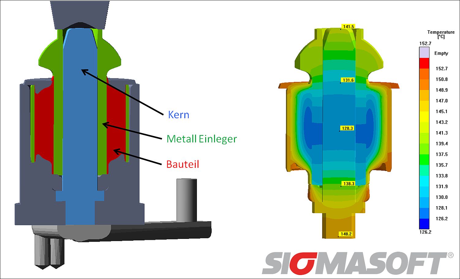  (c) SIGMA Engineering GmbH