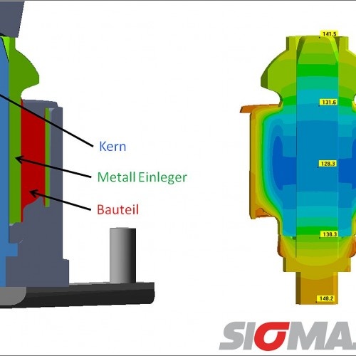 Figure 2 - After several cycles, the desired temperatur decreases from 180°C to less than 130°C (c) SIGMA Engineering GmbH Figure 2 - After several cycles, the desired temperatur decreases from 180°C to less than 130°C (c) SIGMA Engineering GmbH