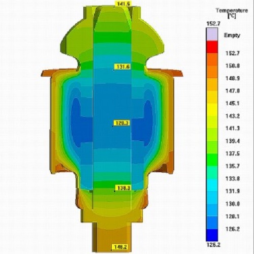 How relevant is time in injection molding? (c) SIGMA Engineering GmbH