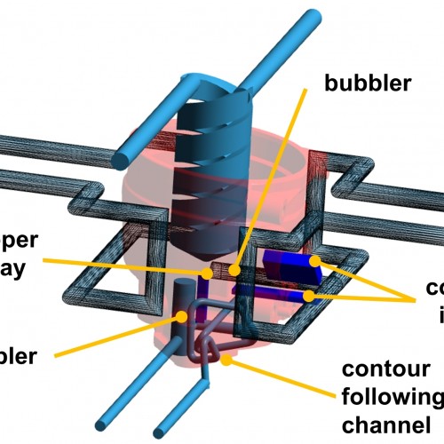 Figure 4: Advanced tempering system (c) SIGMA Engineering GmbH